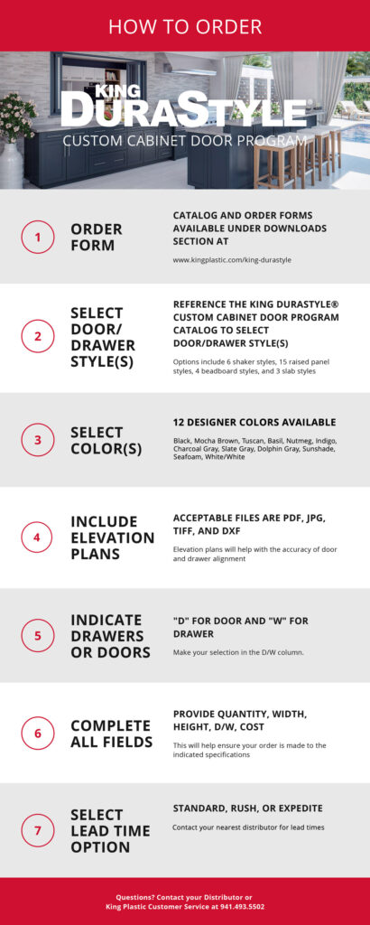 King Durastyle Infographic